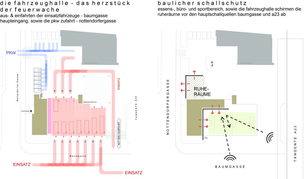 Wettbewerb Feuerwehr - www.cest-design.at